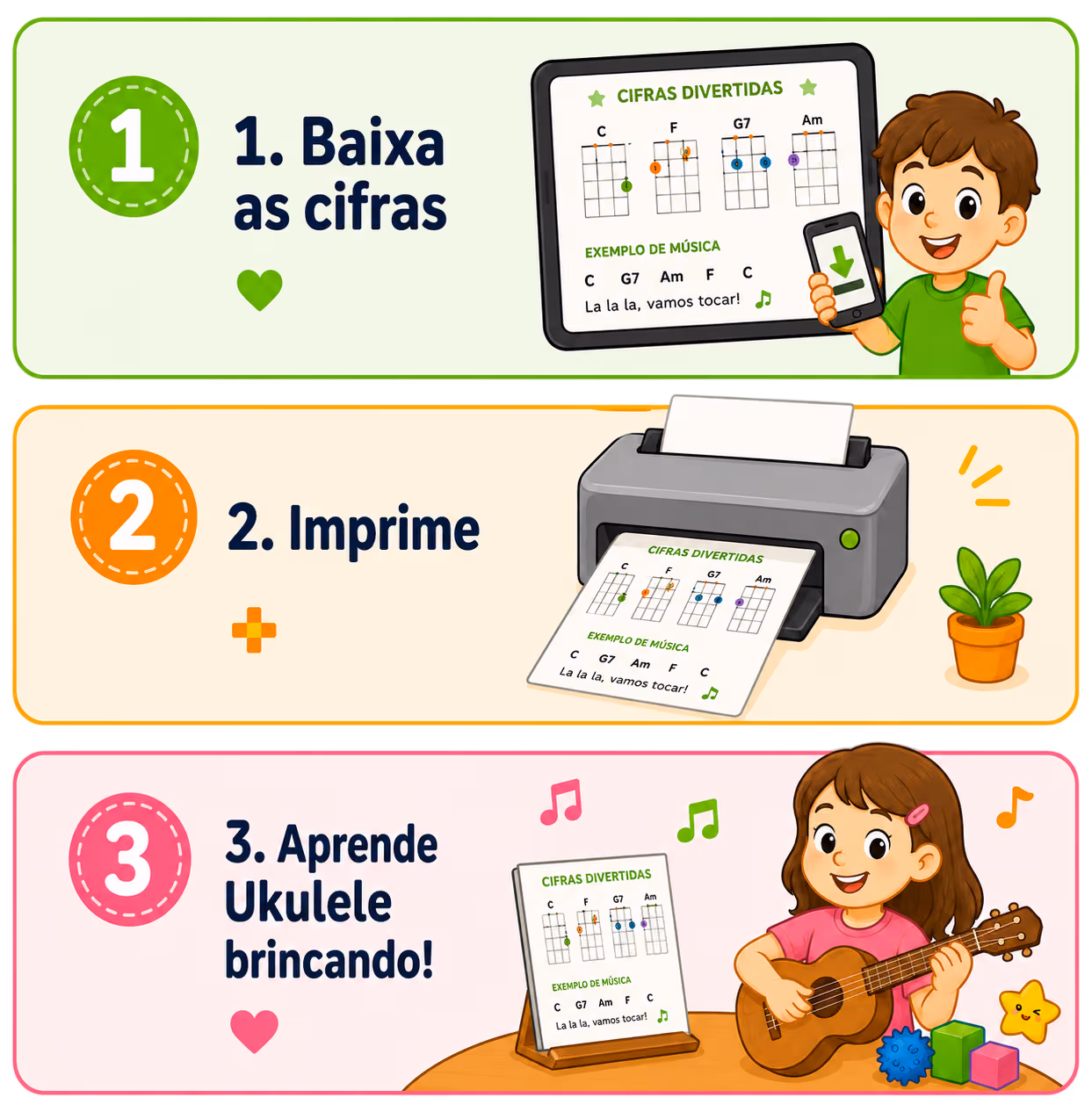 1. Baixa as cifras, 2. Imprime, 3. Aprende Ukulele brincando!